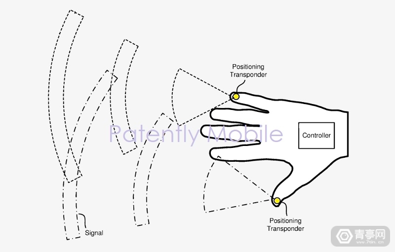 Facebook新专利：用毫米波发射器定位VR体感手套