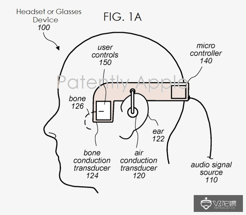 苹果新专利曝光：搭配AR眼镜使用的骨传导音频系统