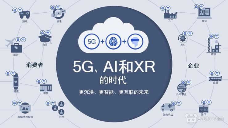 VR,vr设备,vr虚拟现实
