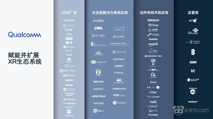 VR,vr设备,vr虚拟现实
