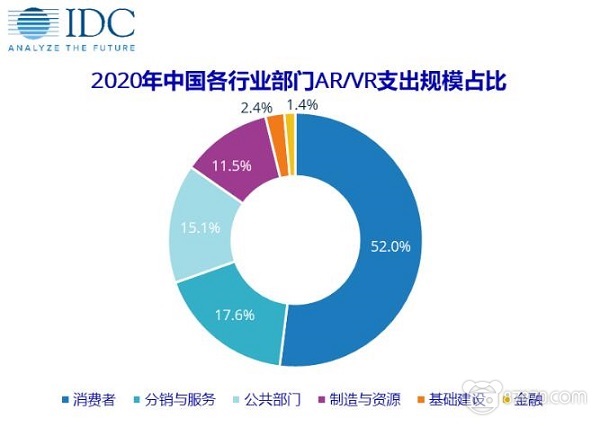 VR,vr虚拟现实,vr技术