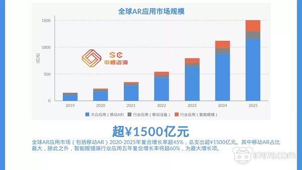 VR,vr设备,vr虚拟现实,vr技术