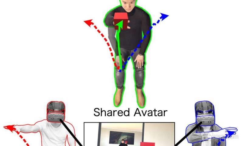 VR,vr技术,vr虚拟现实