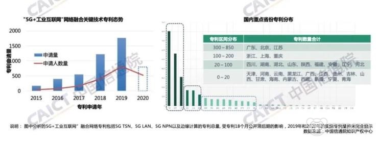 VR,vr设备,vr虚拟现实,vr视频