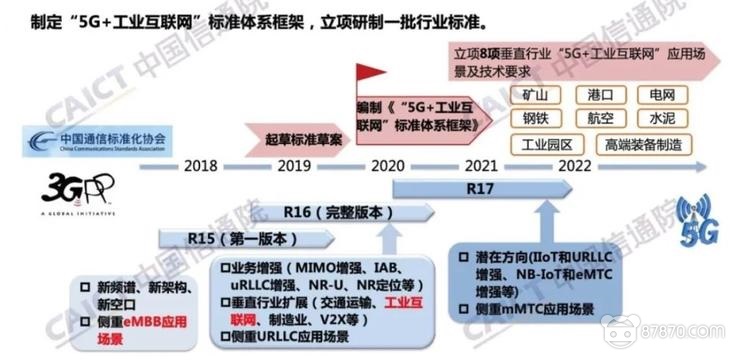VR,vr设备,vr虚拟现实,vr视频
