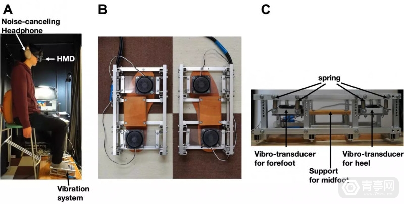 为了让步行在VR中更逼真，脚部VR力回馈方案诞生