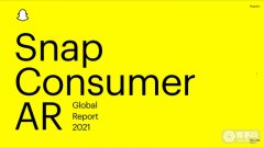 Snap消费者AR报告：超1亿人用AR购物，大幅提高购买转化率